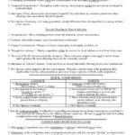 Natural Selection Worksheet Answer Key Types Of Evolution Free