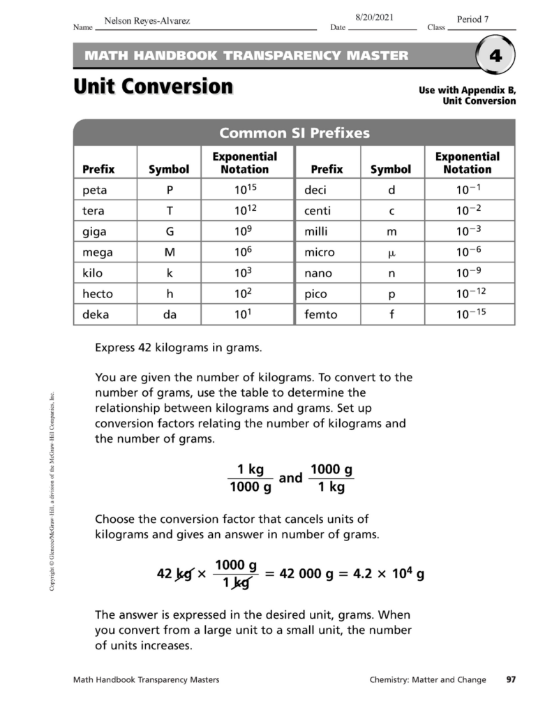 Nelson Reyes Alvarez Unit Conversions Math Skills Transparency Masters 