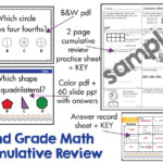 Pin On Second Grade Teaching Ideas