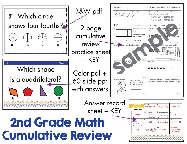 Pin On Second Grade Teaching Ideas