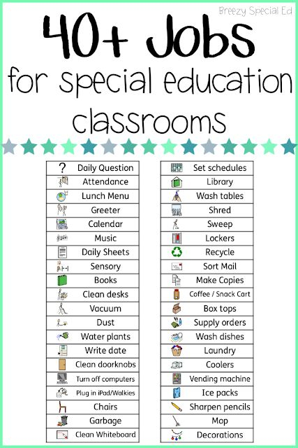 Pin On Special Education Projects