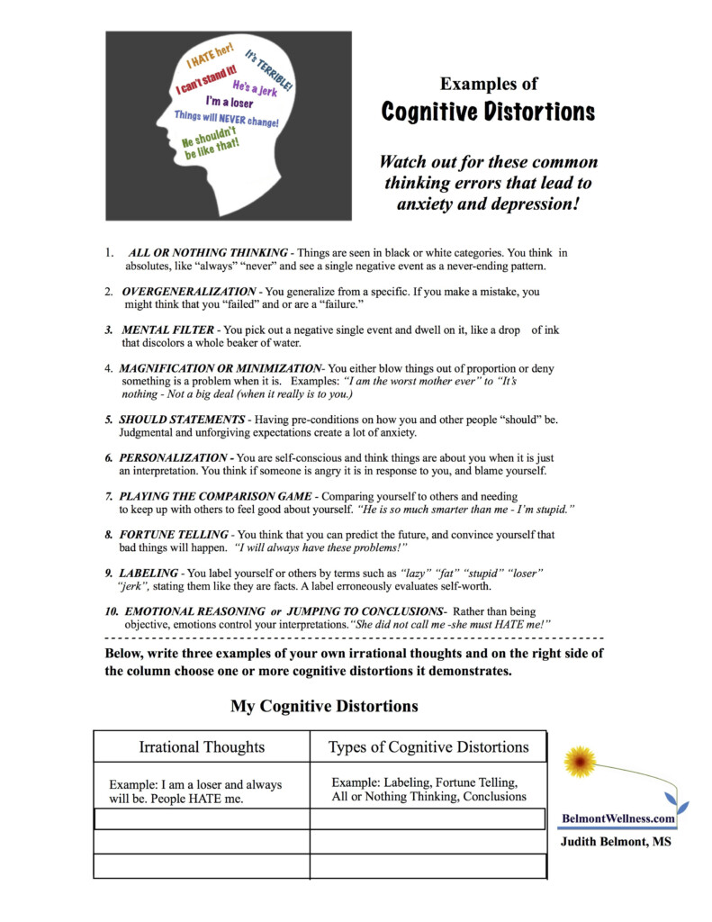 Positive Communication Skills Worksheets Db excel