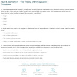 Quiz Worksheet The Theory Of Demographic Transition Study