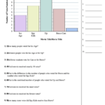 Reading A Bar Graph Worksheet With Answer Key Printable Pdf Download