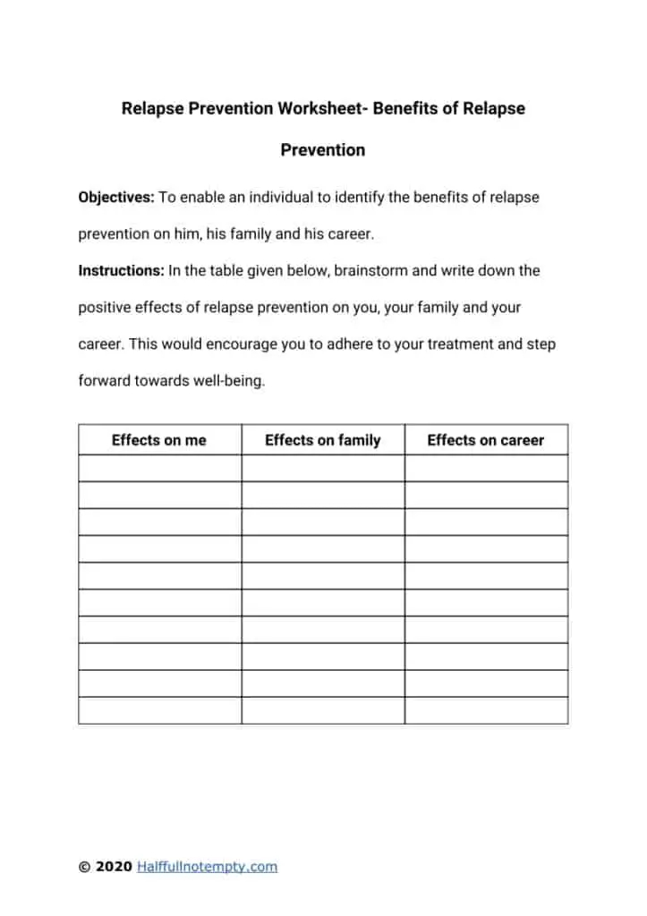 Relapse Prevention Worksheets 5 OptimistMinds