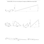 Scale Factor Worksheet Free Download Qstion co