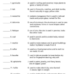 Science Preschool Tracing Worksheet Name Tracing Generator Free