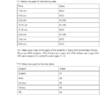 Skills Worksheet Graphing Skills Answer Key Mathematicalworksheets