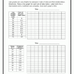 Skills Worksheet Graphing Skills Worksheet Genius