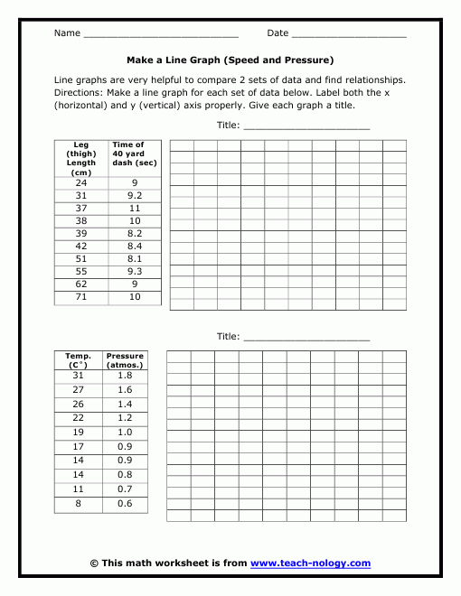 Skills Worksheet Graphing Skills Worksheet Genius