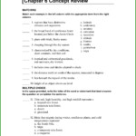 Skills Worksheet Map Skills Flowing Downhill Map Resume Examples