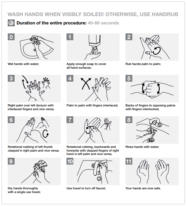 Texas CNA Skills Part One Hand Washing A k a Hand Hygiene Instructions And Video Legacy