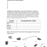 Vitamin And Mineral Challenge Worksheets