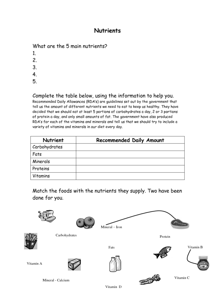 Vitamin And Mineral Challenge Worksheets