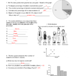 14 Interpreting Graphs Worksheets Worksheeto