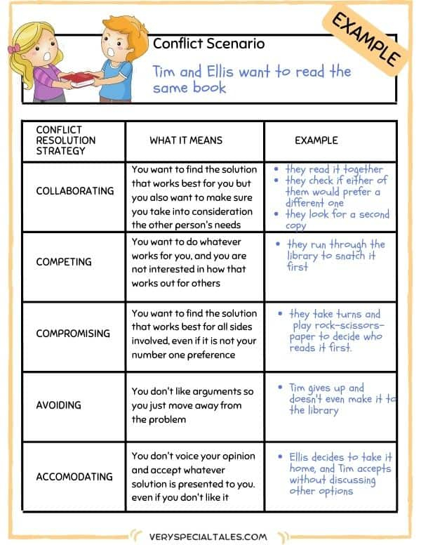 20 Fun Conflict Resolution Activities For Kids Printable PDF 