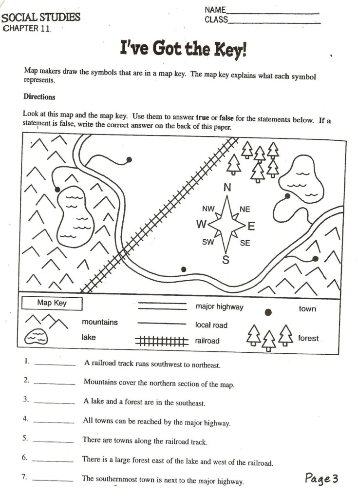 2Nd Grade Map Skills Worksheets Free