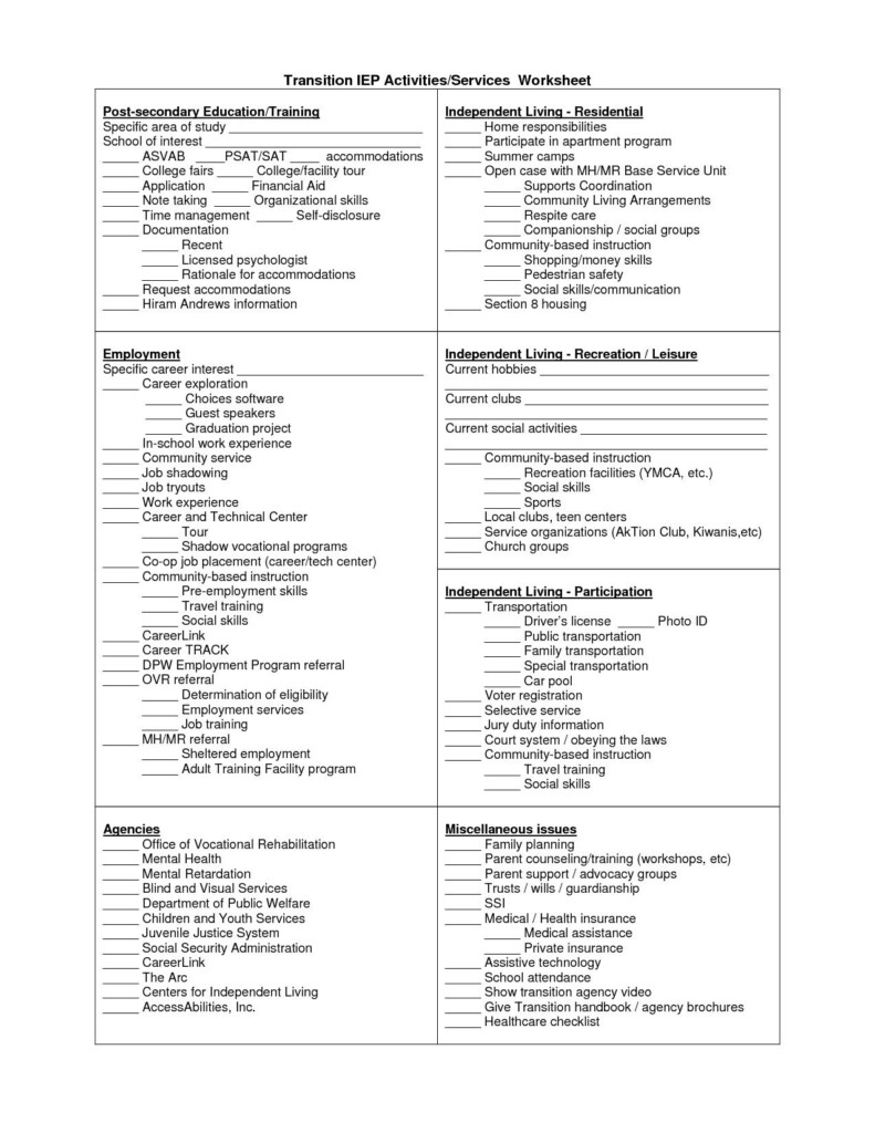 30 Free Printable Independent Living Skills Worksheets Free Coo 