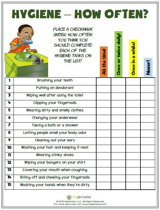 Activities Of Daily Living Worksheet