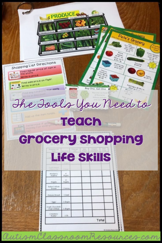  ad 1 This Functional Life Skills Activity Is Perfect For Any Special 