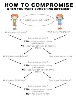 Compromise A Social Language Activity By 2SpeakRight TPT