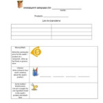 Cooking Life Skills Worksheet Middle And High School OT Special Needs