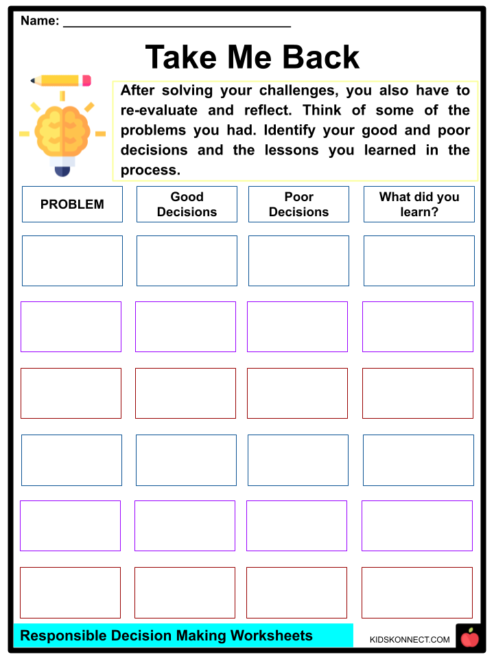 Decision Making Worksheets Facts Types Process Outcomes