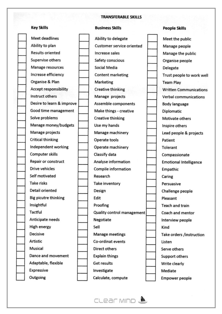 Download Transferable Skills List Resume Job Resume Skills List 