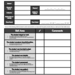 Employability Skills Checklist 2 By Teacher Turned Tutor TpT