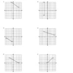 Finding Distance On The Coordinate Plane Practice Worksheets Classwork