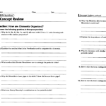 Holt Chemistry Skills Worksheet Concept Review Chapter 4