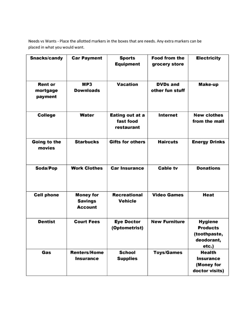 Independent Living Skills Budgeting Worksheets IRUCYU