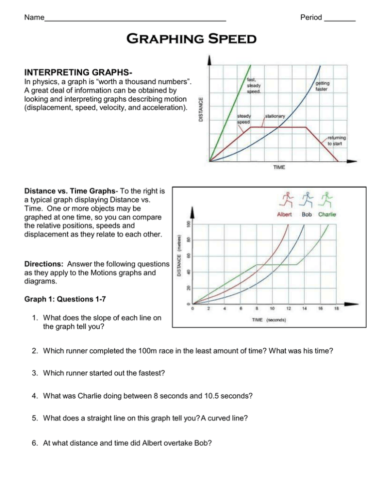 Interpreting A Line Graph Worksheet