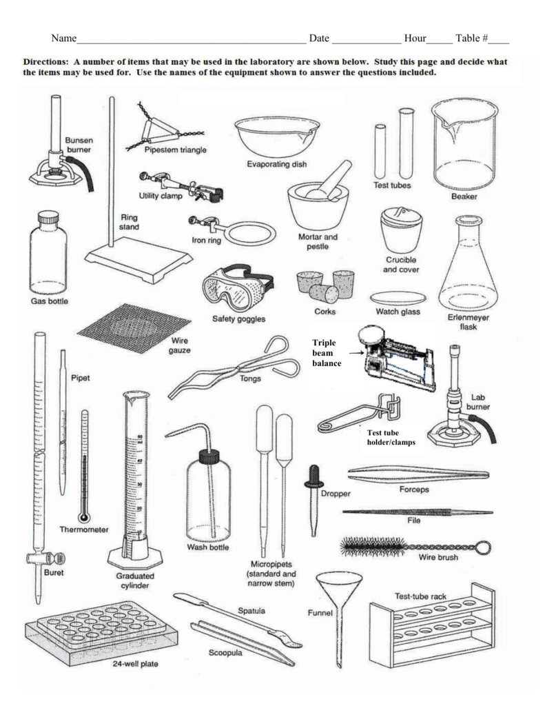 Lab Equipment Worksheets Chemistry