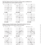 Lesson 7 Skills Practice Distance On The Coordinate Plane Answer Key