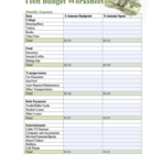 Life Skills Budgeting Worksheets