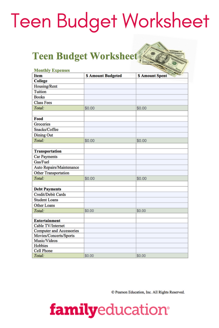 Life Skills Budgeting Worksheets
