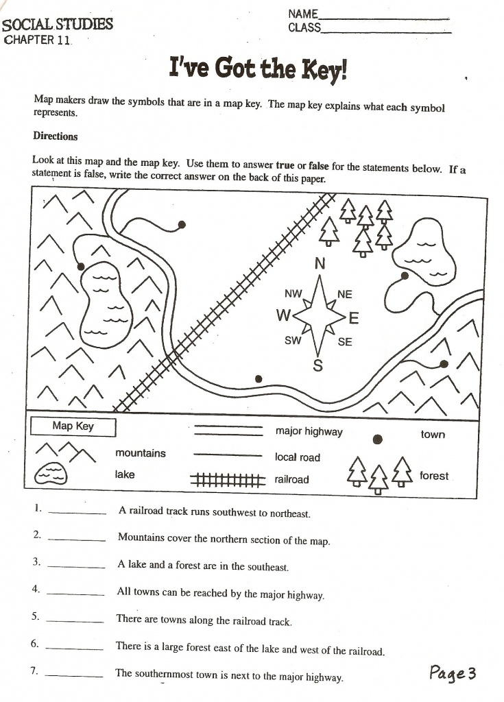 Map Skills Worksheets 6th Grade