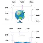 Maps And Globes Worksheet Free Practical Social Studies Printable PDF