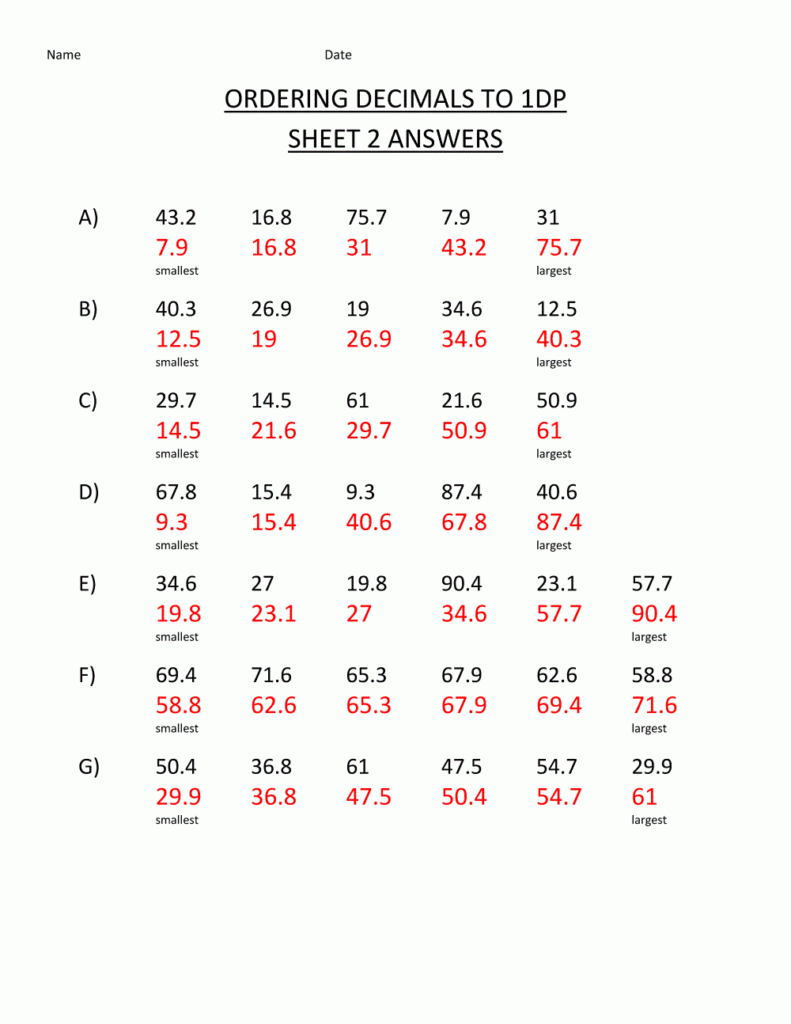 Math Skills Transparency Worksheets Answers