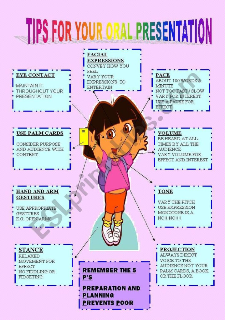 ORAL PRESENTATION ESL Worksheet By Hazza Teacher Favorite Things 