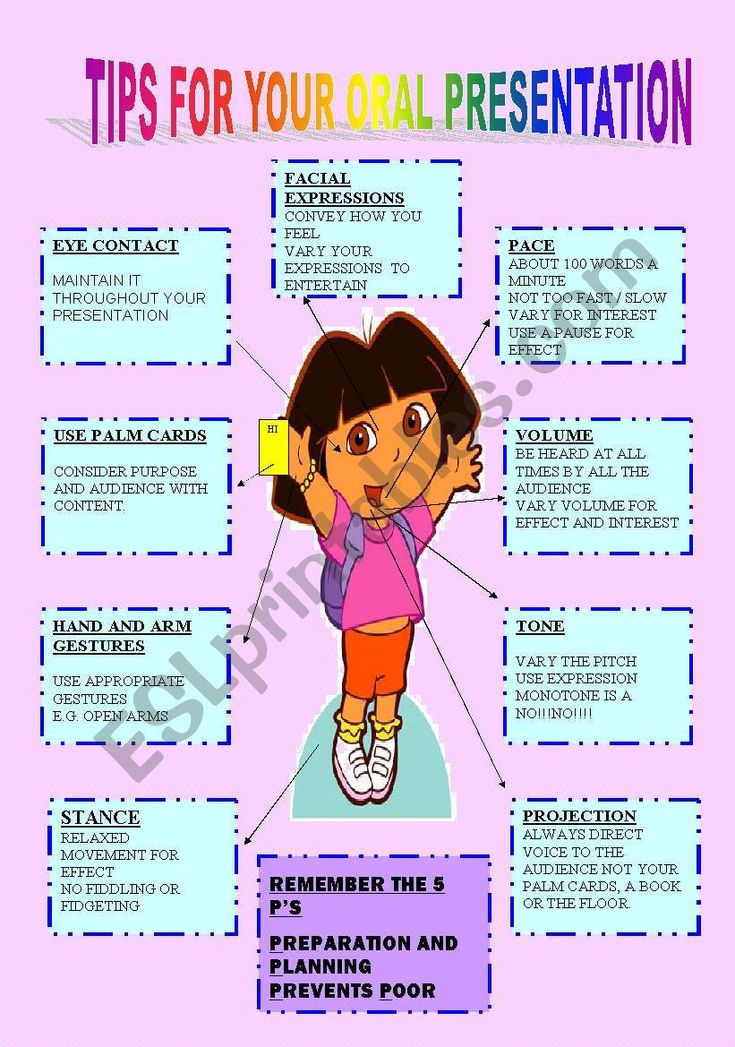 ORAL PRESENTATION ESL Worksheet By Hazza Teacher Favorite Things