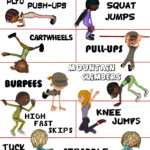 PE Poster Bundle Skill Components Of Fitness 13 Activity And Movement