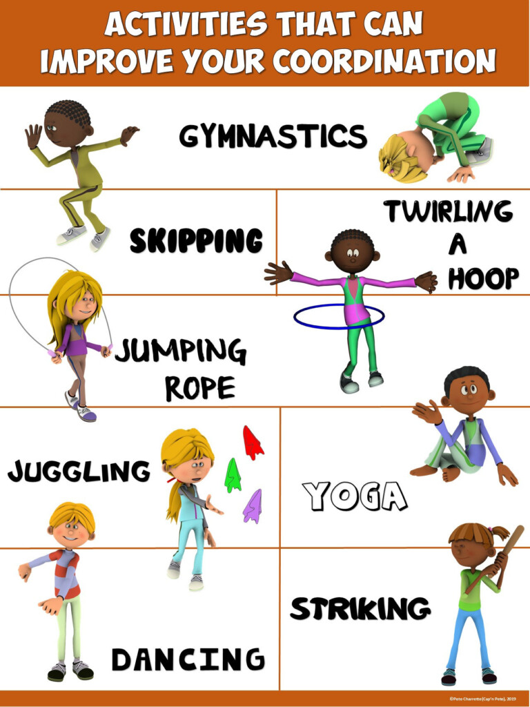 PE Poster Bundle Skill Components Of Fitness 13 Activity And Movement 