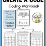 Unplugged Coding Worksheets By LMNOP Resources TPT