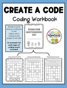 Unplugged Coding Worksheets By LMNOP Resources TPT